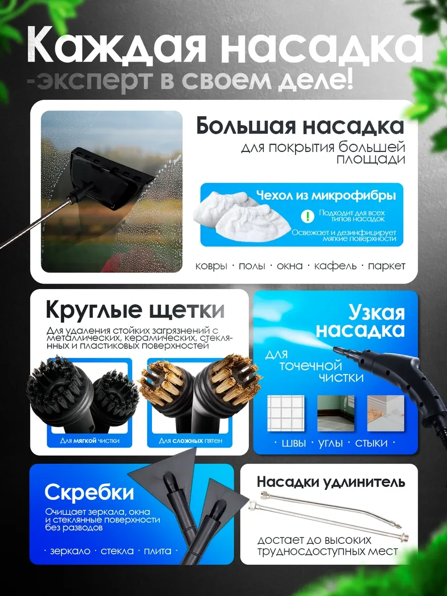Уборка паром без химии
